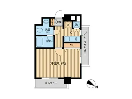 KDXレジデンス雪谷大塚(1K/5階)の間取り写真