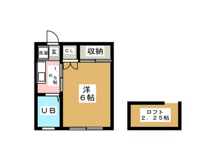 ラ・ソレイユ(1K/2階)の間取り写真