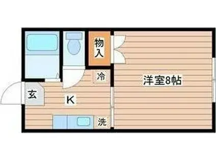 ハウスセンチュリー(1K/1階)の間取り写真