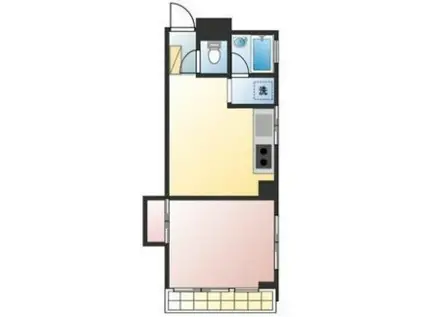 プランドール新宿(1DK/3階)の間取り写真