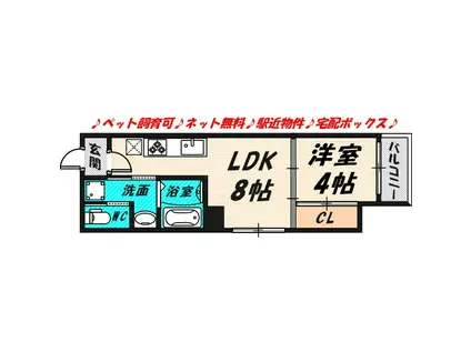 LUXE内代町(1LDK/2階)の間取り写真