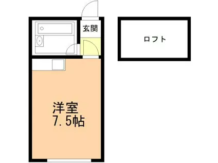 JR室蘭本線 鷲別駅 徒歩29分 2階建 築38年(ワンルーム/1階)の間取り写真