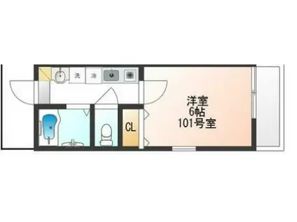 ソレイユ中野I(1K/1階)の間取り写真