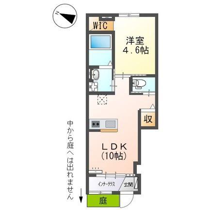 HIBARI(1LDK/1階)の間取り写真