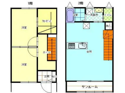 エルウッドVII B棟(2LDK/1階)の間取り写真