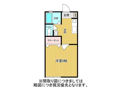 繁根木アパート(1K/2階)の間取り写真