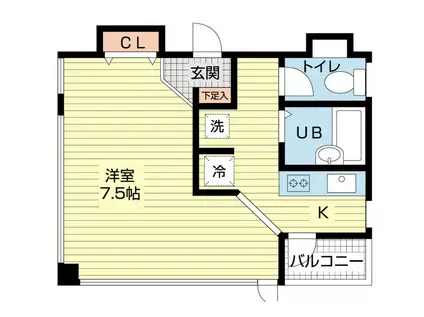 ARTラヤマ(1K/8階)の間取り写真