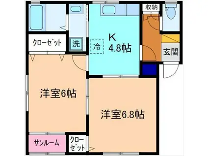 ポプラジュール(2K/2階)の間取り写真