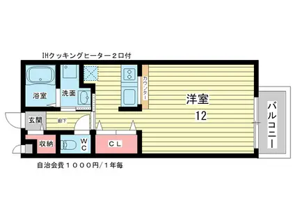 ヴィラコート服部(ワンルーム/1階)の間取り写真