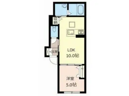 シャーメゾンクオレール(1LDK/1階)の間取り写真