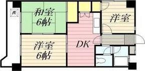 メゾンスガ(3DK/5階)の間取り写真