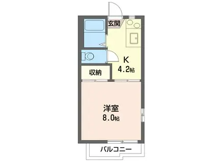 エステート静A(1K/2階)の間取り写真