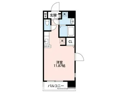 アーバンビルドII(ワンルーム/8階)の間取り写真