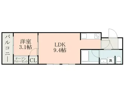 SEPLUS西千石(1LDK/4階)の間取り写真