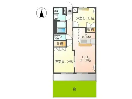 ベルメゾン(2LDK/1階)の間取り写真