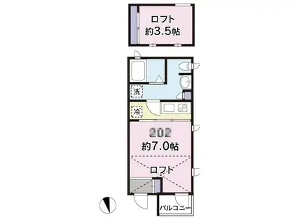 プランベルジュール(1K/2階)の間取り写真