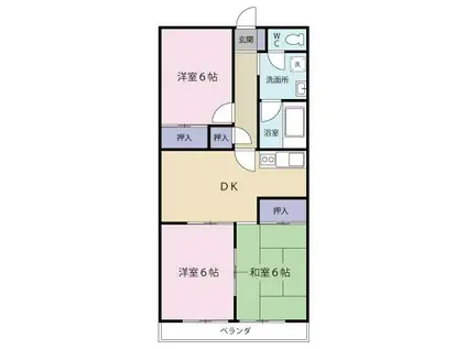 サンハイム和田(3DK/2階)の間取り写真