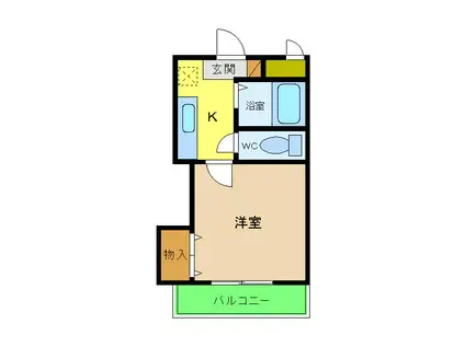 ラ・フォーレ中之町(1K/3階)の間取り写真