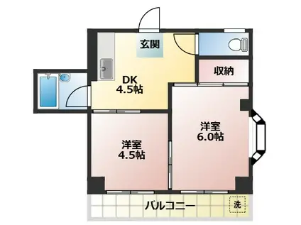 第一平成ビル(2K/2階)の間取り写真