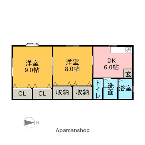 ハイツSAKURAIII(2DK/1階)の間取り写真