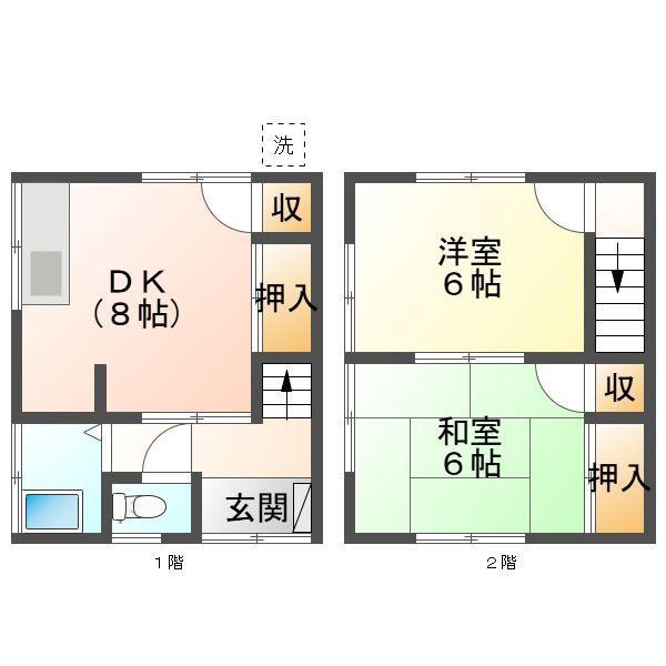 コーポ明治 北(2DK/1階)の間取り写真
