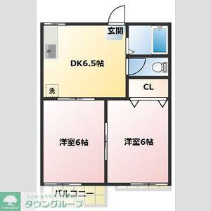 フォーブル中野(2DK/2階)の間取り写真
