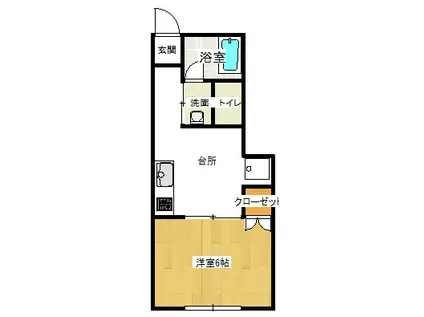 フレグランスS(1DK/1階)の間取り写真