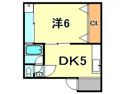 小林マンション(1DK/2階)の間取り写真