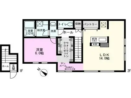 ポルトボヌール(1LDK/2階)の間取り写真
