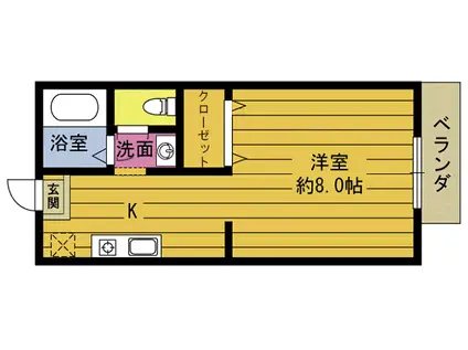 サンガーデン荘園(1K/2階)の間取り写真