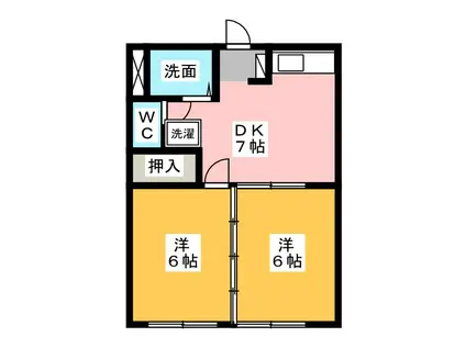 ノベリティ沓谷(2DK/2階)の間取り写真