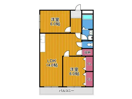 スコルピオ清和(2LDK/5階)の間取り写真