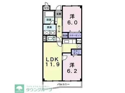 インフィニティ(2LDK/2階)の間取り写真