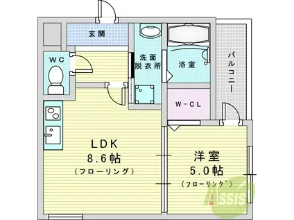 フジパレス柴島駅南(1LDK/1階)の間取り写真