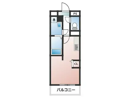 シーズンコート犬山(ワンルーム/2階)の間取り写真