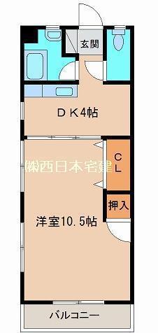 仁田脇ビル(1DK/2階)の間取り写真
