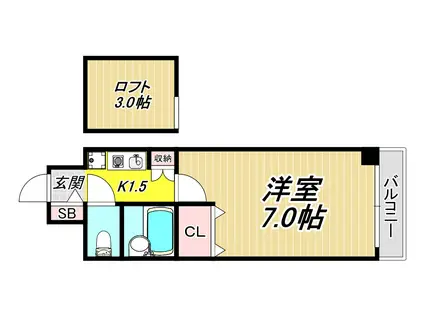 AVENIR(1K/5階)の間取り写真