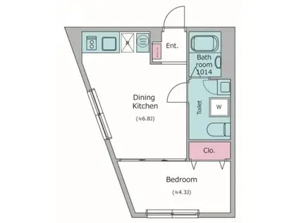 ラクラス中野弥生町(1DK/1階)の間取り写真