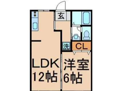 グレースエステートNO2(1LDK/1階)の間取り写真