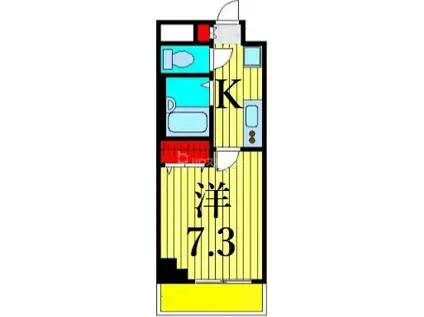 アヴァンセクール町屋(1K/7階)の間取り写真