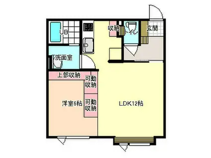 JR函館本線 砂川駅 徒歩8分 2階建 築19年(1LDK/2階)の間取り写真