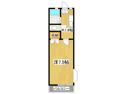 ニューライフ越塚(1K/2階)の間取り写真