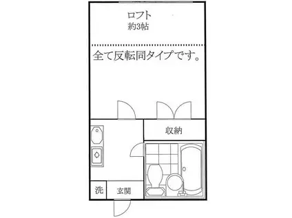 グリーンヒルズA(1K/1階)の間取り写真