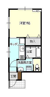 アバンティ京田A棟(1K/1階)の間取り写真