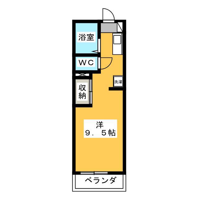 ヘーベルヒロセ B(ワンルーム/1階)の間取り写真