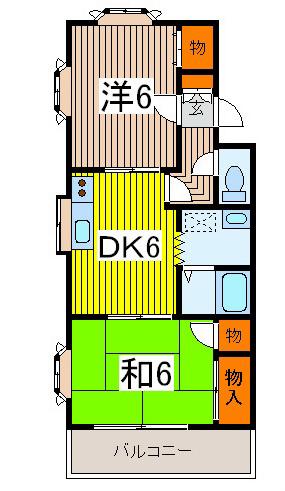 フローレンス(2DK/2階)の間取り写真