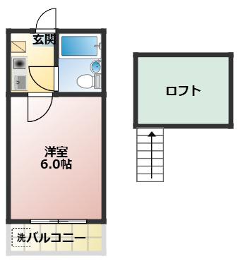 ジュネパレス北習志野第8(1K/2階)の間取り写真