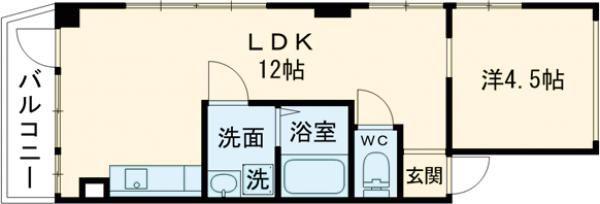 GLASGOW(1LDK/2階)の間取り写真