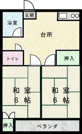 城山ハイツ(2DK/1階)の間取り写真