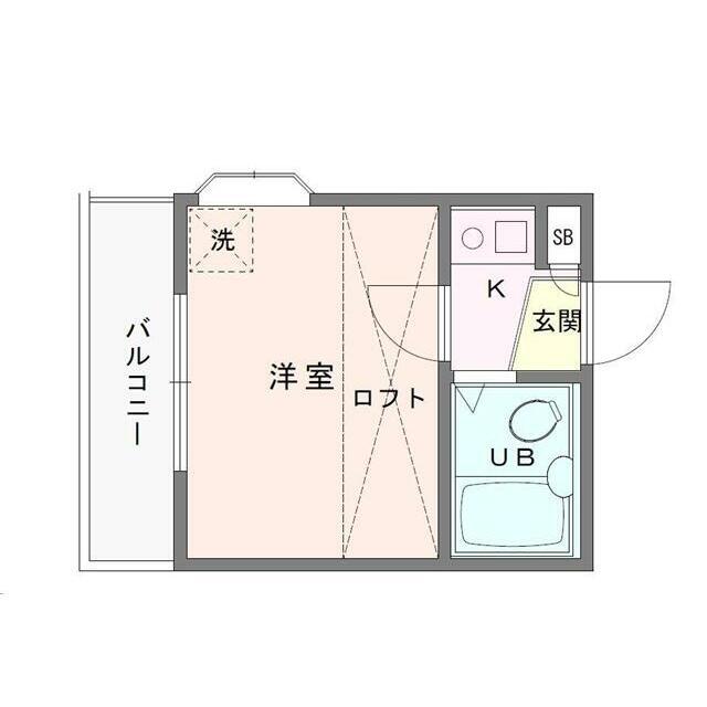 サーフ松風町(1K/1階)の間取り写真